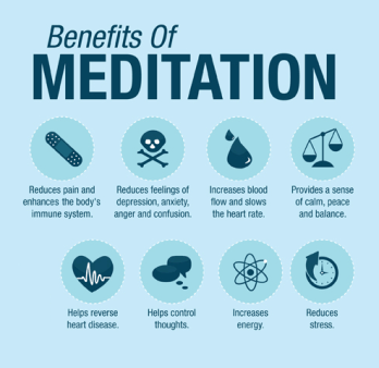 Benefits-of-Meditation